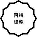 stage